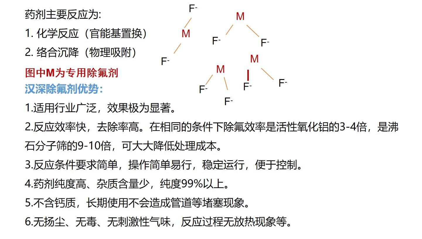 四川漢深環境工程有限公司