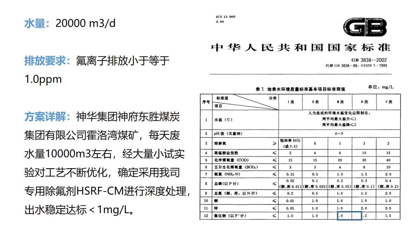 四川漢深環境工程有限公司