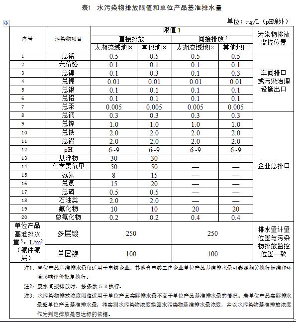 四川漢深環境工程有限公司